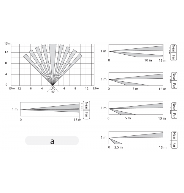 Rilevatore Volumetrico da Esterno miniatura 7